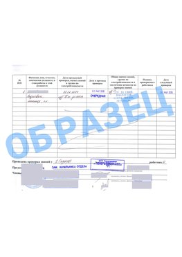 Журнал учета проверки знаний норм и правил работы в электроустановках  Новосибирск Обучение по электробезопасности